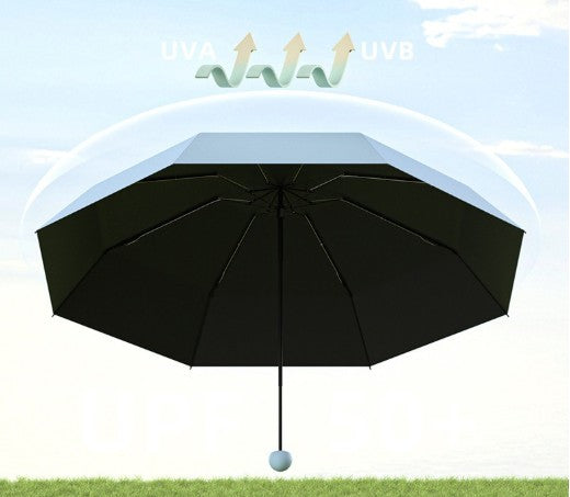 Shetica Pocket Capsule Umbrella-Purple