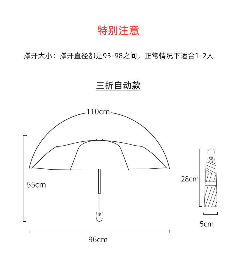 Buerxiang Oil Painted Automatic UV Protection Sun & Rain Umbrella-Green Flowers